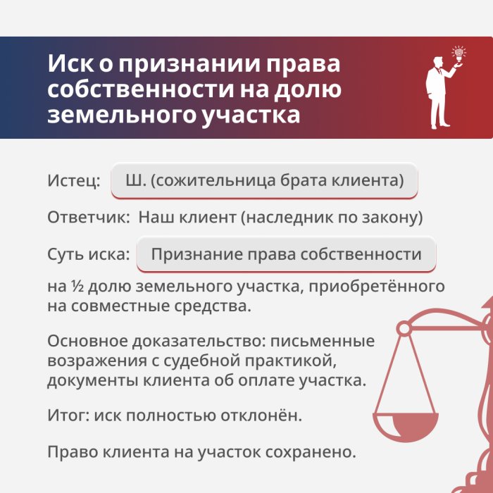 Сохранение права собственности на земельный участок